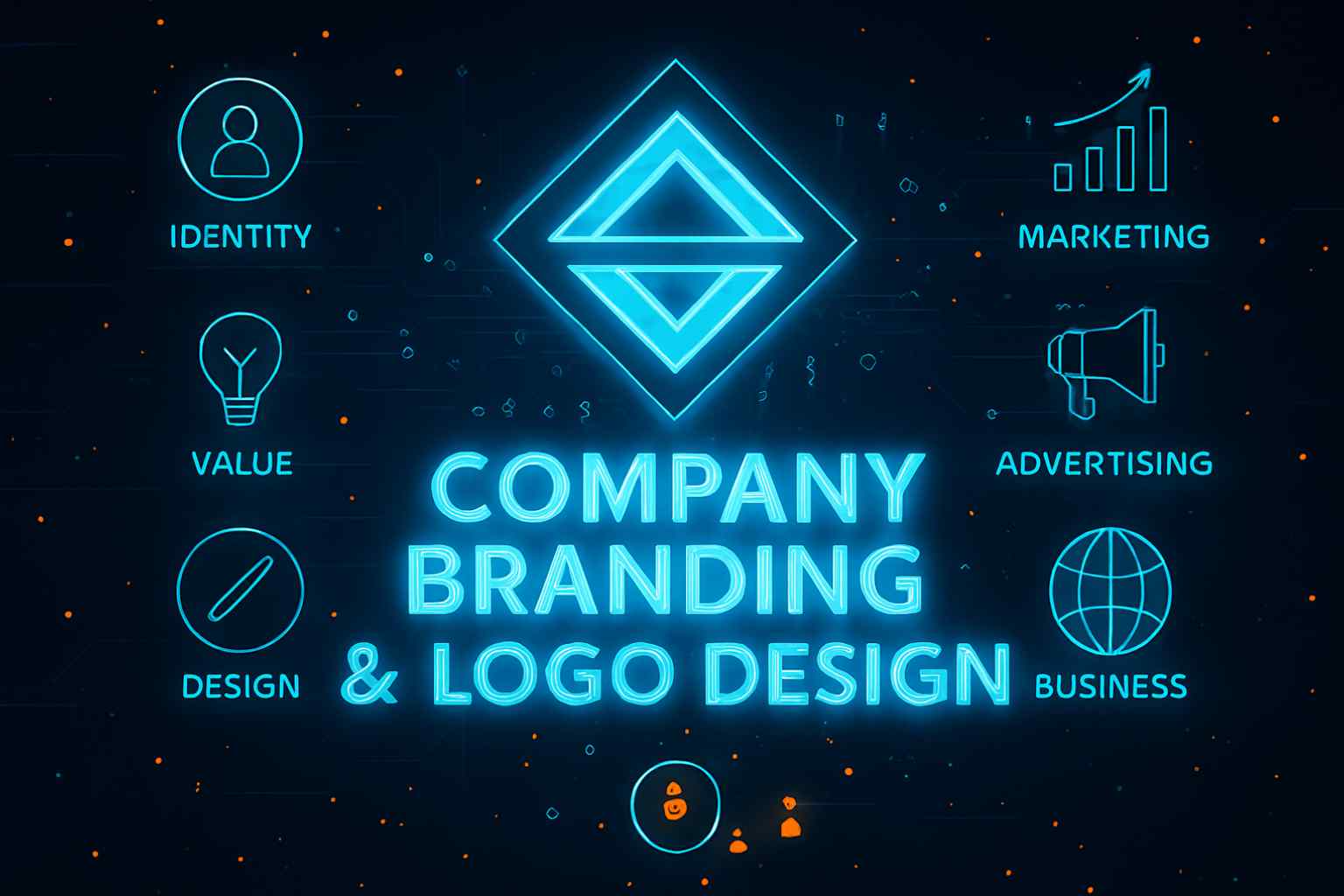 Company Branding & Logo Design